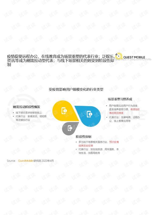 《2020中国移动互联网春季大报告》解读 域名服务在移动生态中的新角色